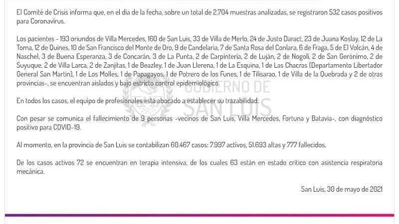 El Comité de Crisis anunció las cifras del domingo