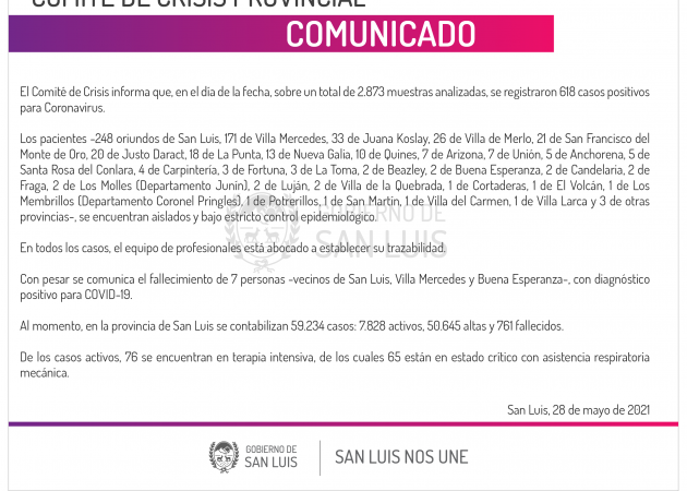 El Comité de Crisis anunció las cifras del viernes