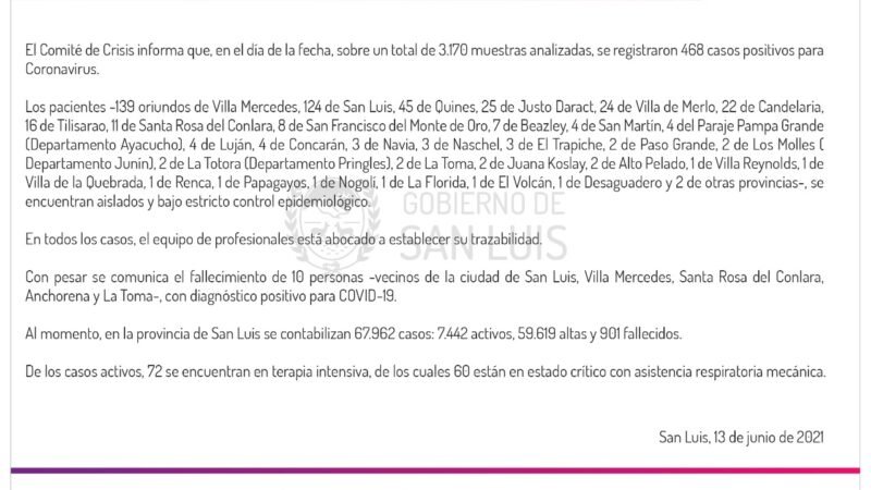 El Comité de Crisis anunció las cifras del domingo