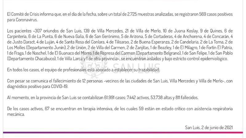 El Comité de Crisis anunció las cifras del miércoles