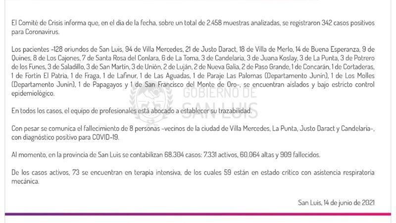 El Comité de Crisis anunció las cifras del lunes