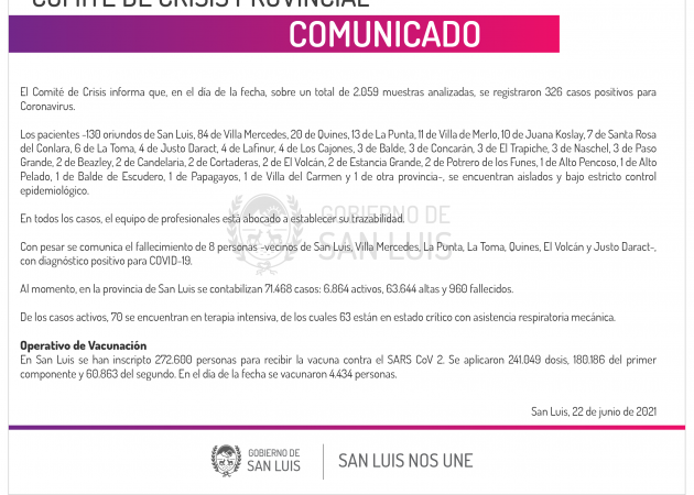 El Comité de Crisis anunció las cifras del martes