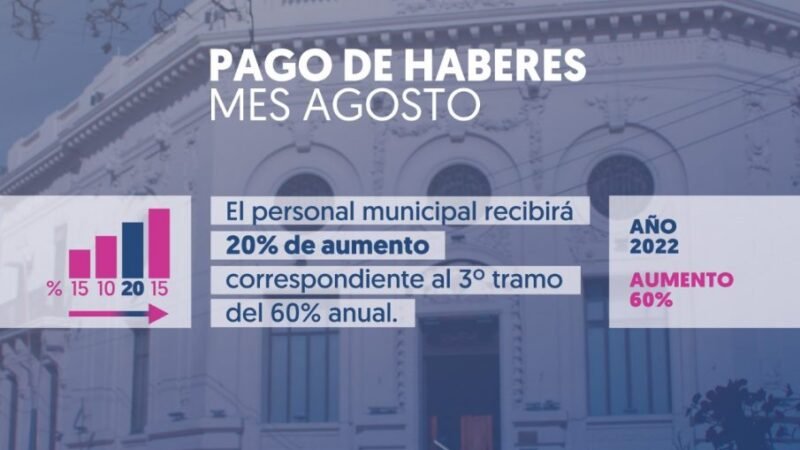 LA ADMINISTRACIÓN MUNICIPAL COBRÓ ESTE LUNES CON EL 20% DE AUMENTO