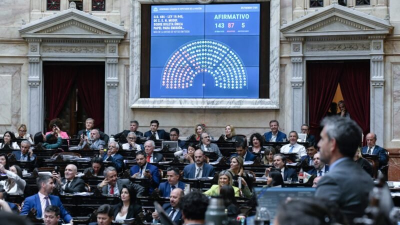 SE OFICIALIZÓ LA CITACIÓN A LA SESIÓN DEL MIÉRCOLES EN DIPUTADOS PARA RECHAZAR EL VETO A LA LEY UNIVERSITARIA